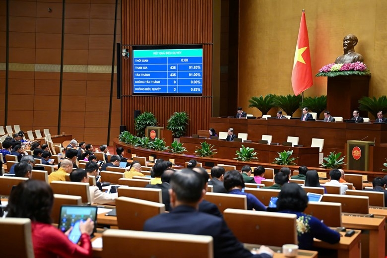 Quốc hội biểu quyết thông qua Luật Khoa học, công nghệ và đổi mới sáng 27/6