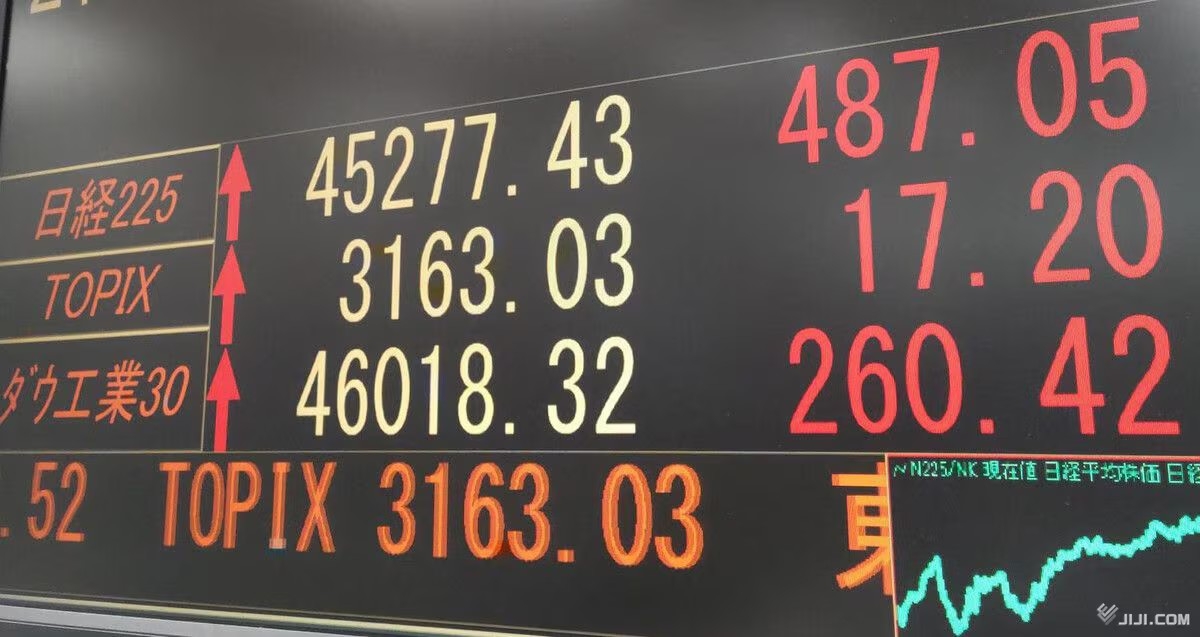 Các chỉ số cơ bản được niêm yết trên sàn giao dịch Tokyo trong sáng 18-9 (ảnh Jiji Press)