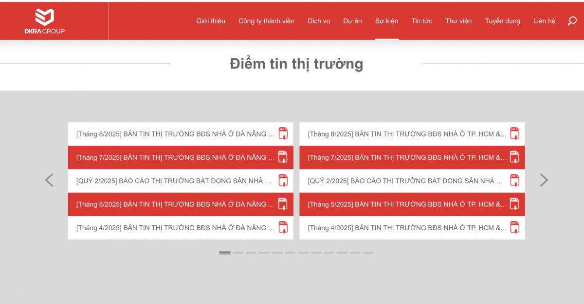 Những báo cáo đánh giá thị trường chưa được kiểm chứng