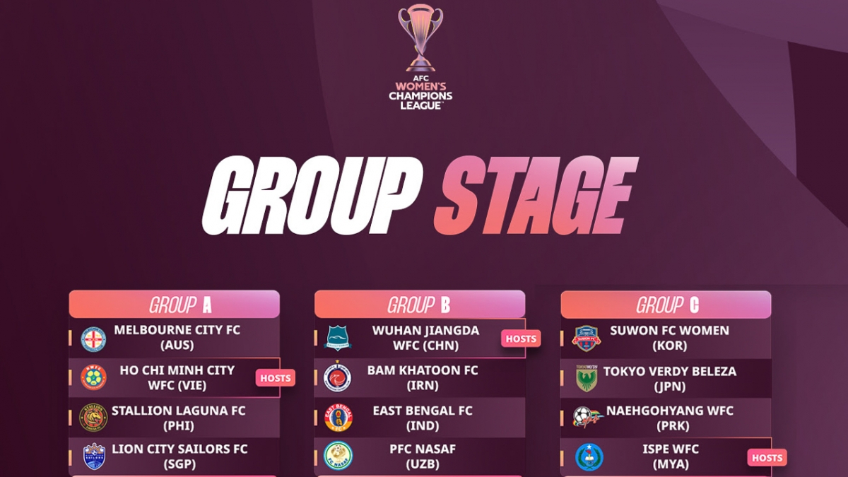 CLB nữ TP.HCM nằm ở bảng A cúp C1 nữ châu Á 2025/2026.