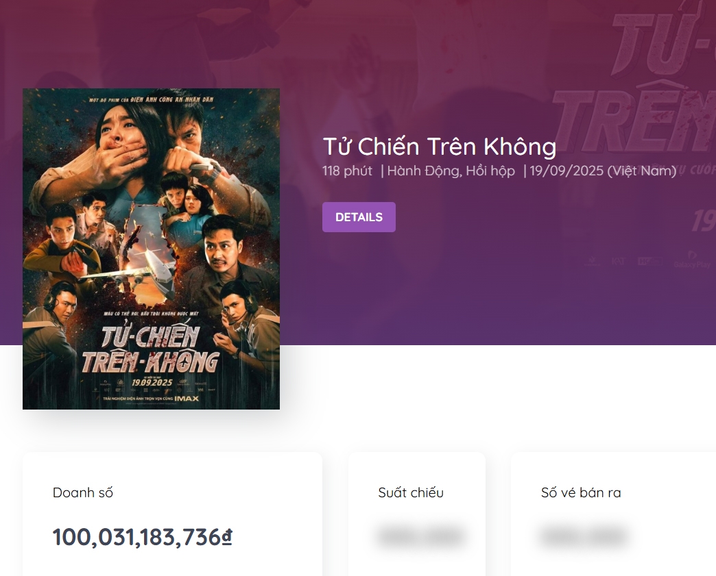 Ảnh: Box Office Vietnam