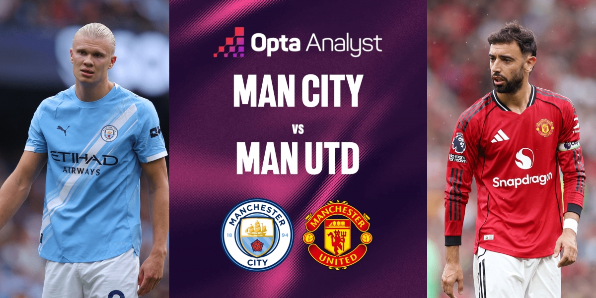 Man City đại chiến MU ở vòng 4 Ngoại hạng Anh 2025/2026 (Ảnh: Opta).