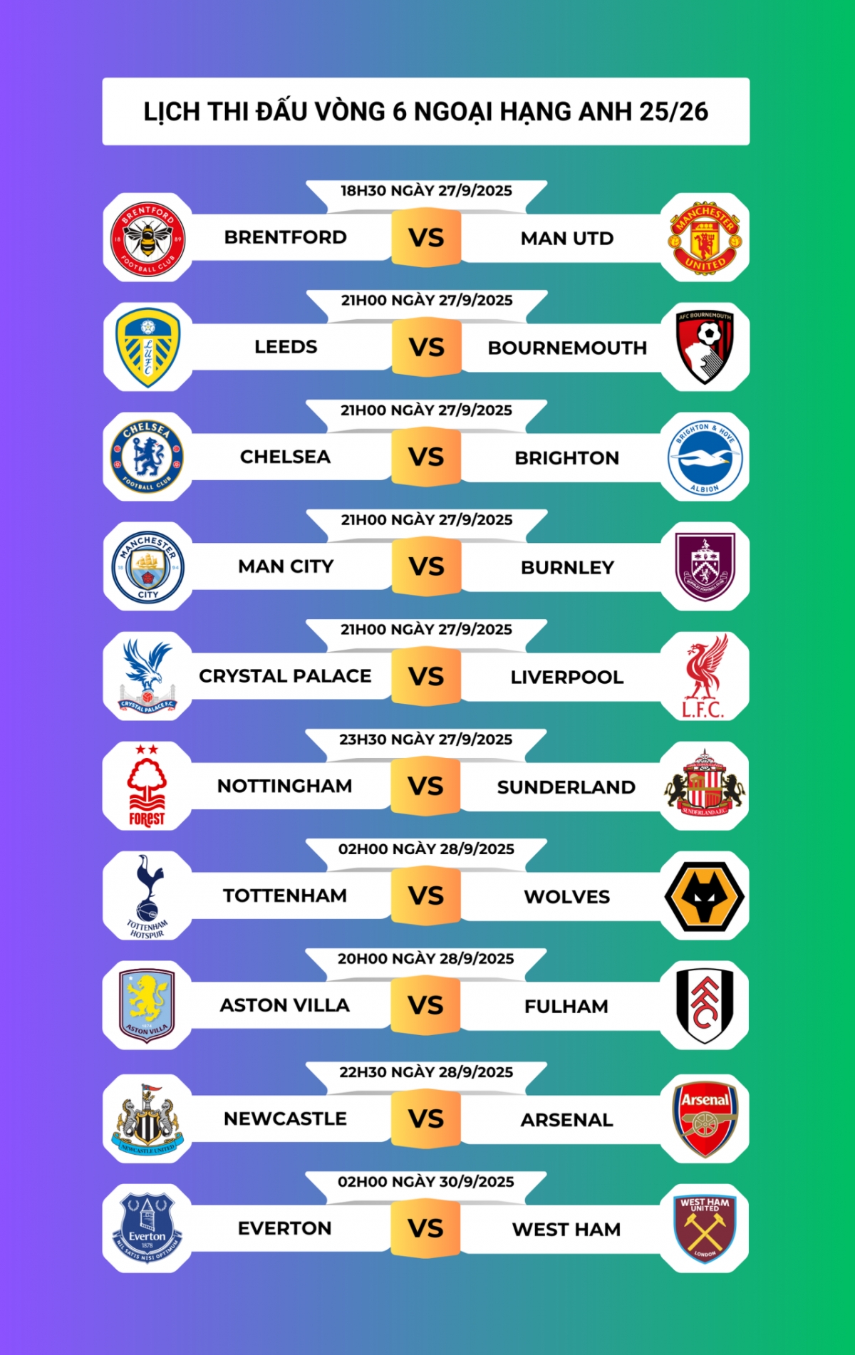 Lịch thi đấu vòng 6 Ngoại hạng Anh 2025/2026