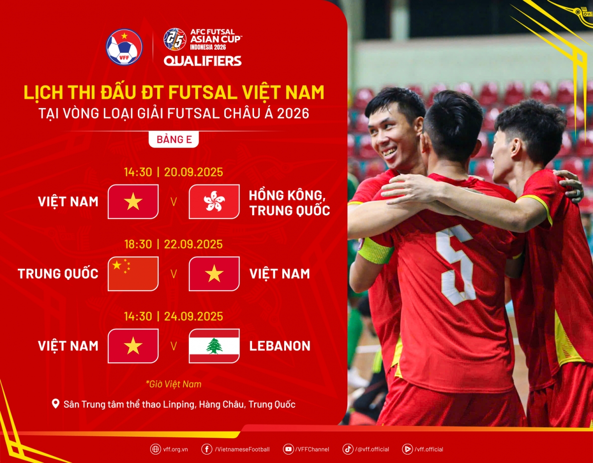 Lịch thi đấu của ĐT Futsal Việt Nam tại vòng loại futsal châu Á 2026.