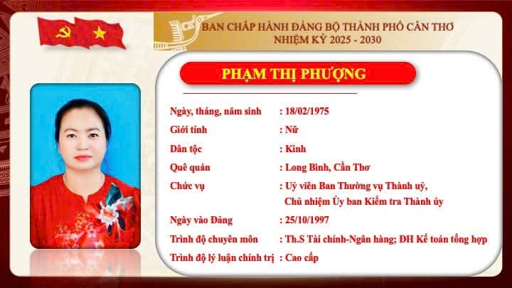 Tiểu sử bà Phạm Thị Phượng- Uỷ viên Ban Thường vụ Thành ủy, Chủ nhiệm Uỷ Ban Kiểm tra Thành ủy Cần Thơ