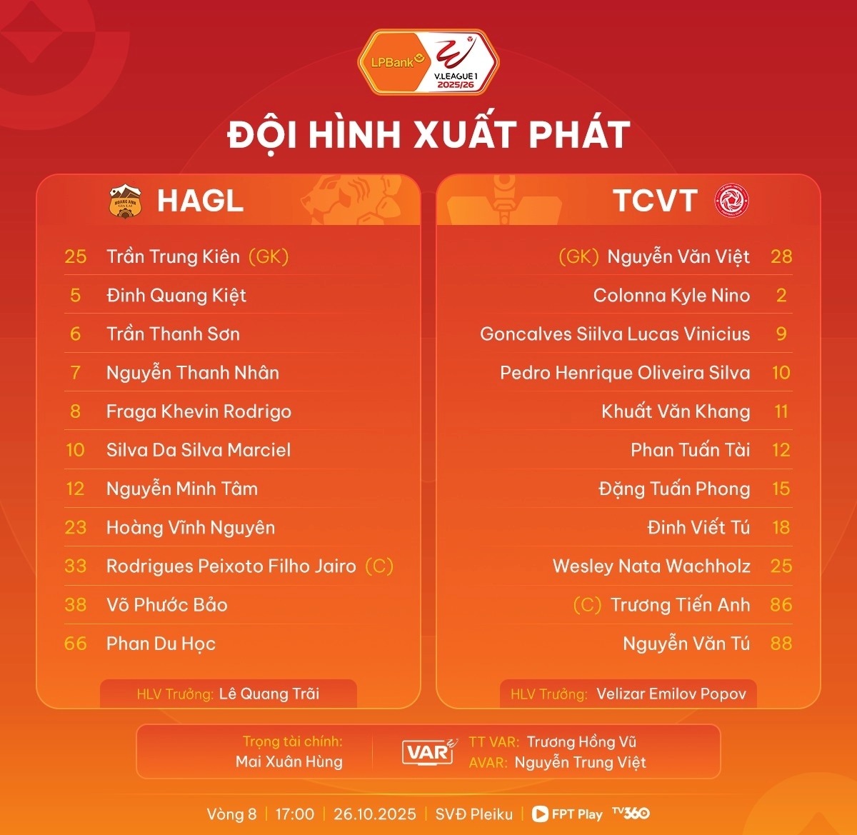 Đội hình ra sân.