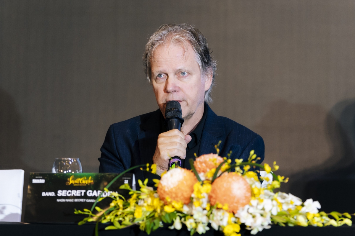 Nghệ sĩ Rolf Løvland