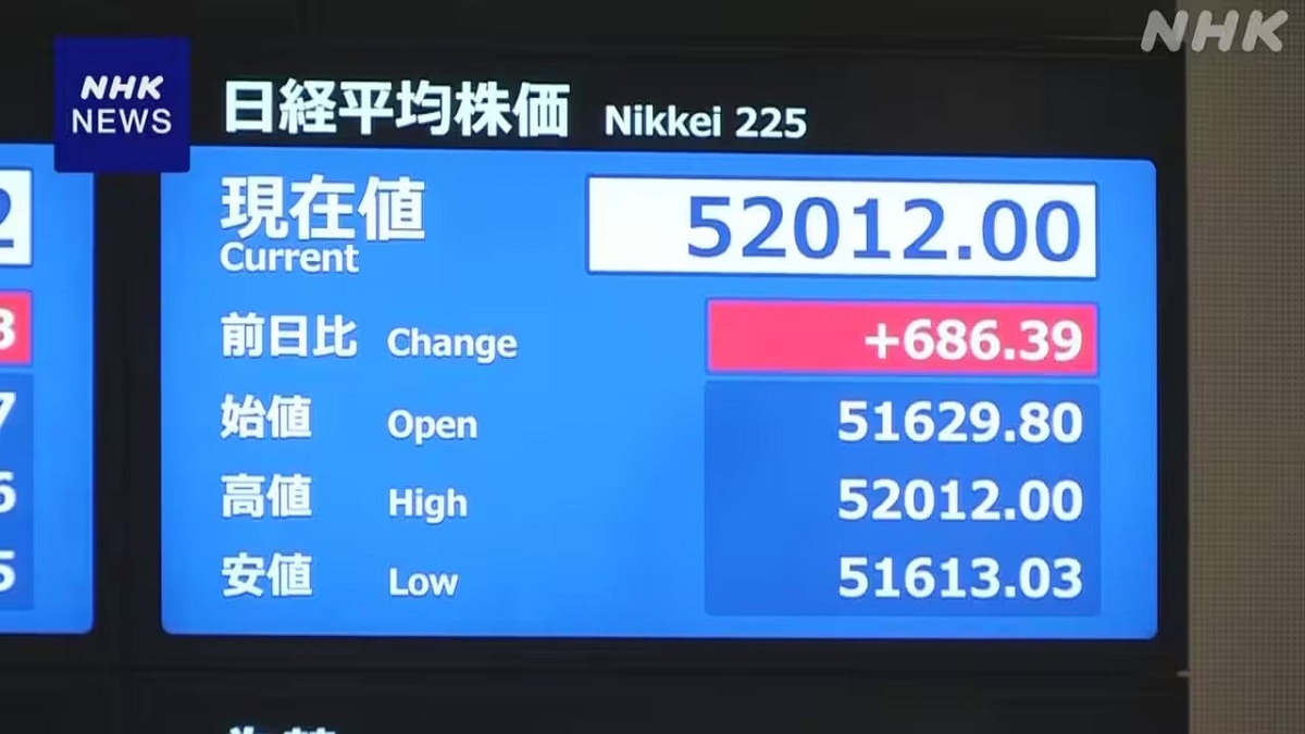 Chỉ số Nikkei niêm yết sáng 31-10 tại Sàn giao dịch Tokyo (ảnh: NHK)