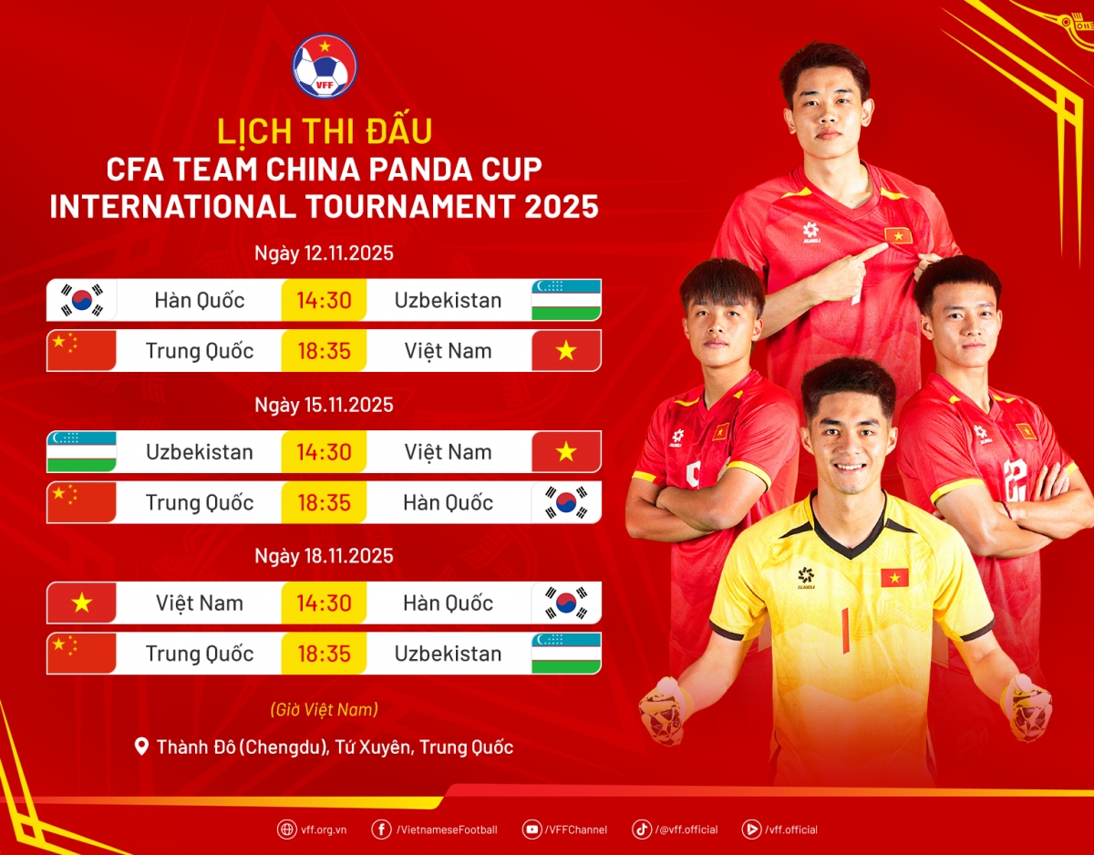Lịch thi đấu CFA Team China Panda Cup 2025.