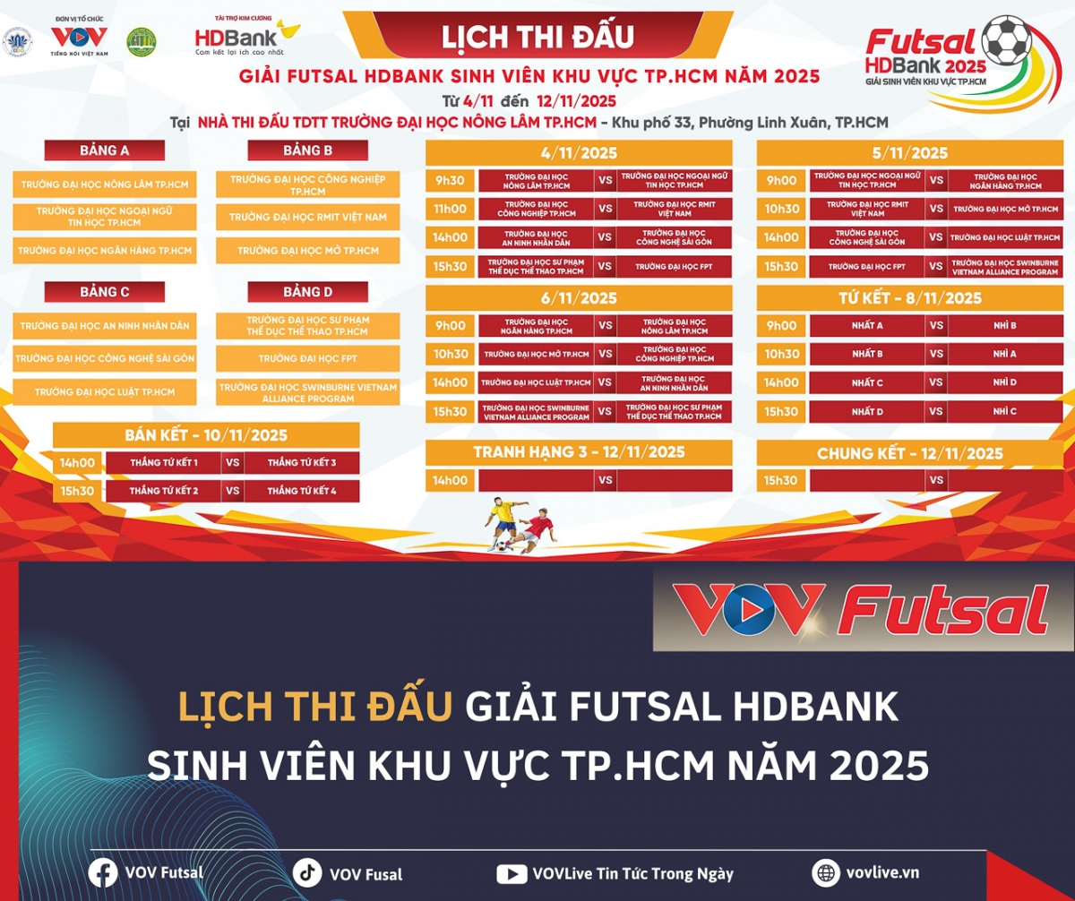 Lịch thi đấu giải Futsal HDBank Sinh viên khu vực TP Hồ Chí Minh năm 2025.