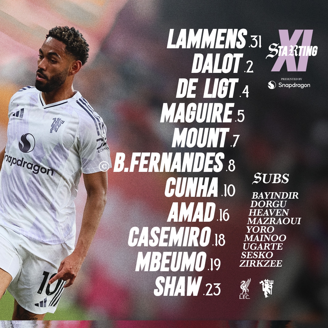 Đội hình xuất phát của 2 đội. 