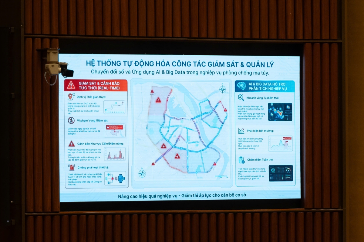 ĐBQH xem video hình ảnh giới thiệu do Bộ Công an thực hiện (Ảnh: Quốc hội)