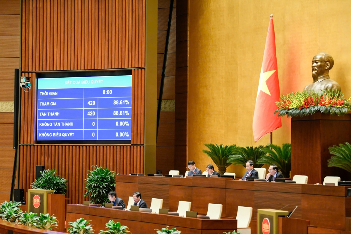 Quốc hội đã thông qua Nghị quyết về phân bổ ngân sách trung ương năm 2026 chiều 14/11