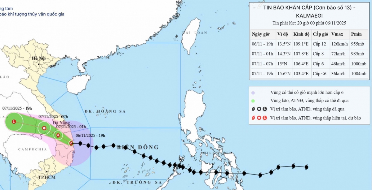 Vị trí và đường đi của bão số 13