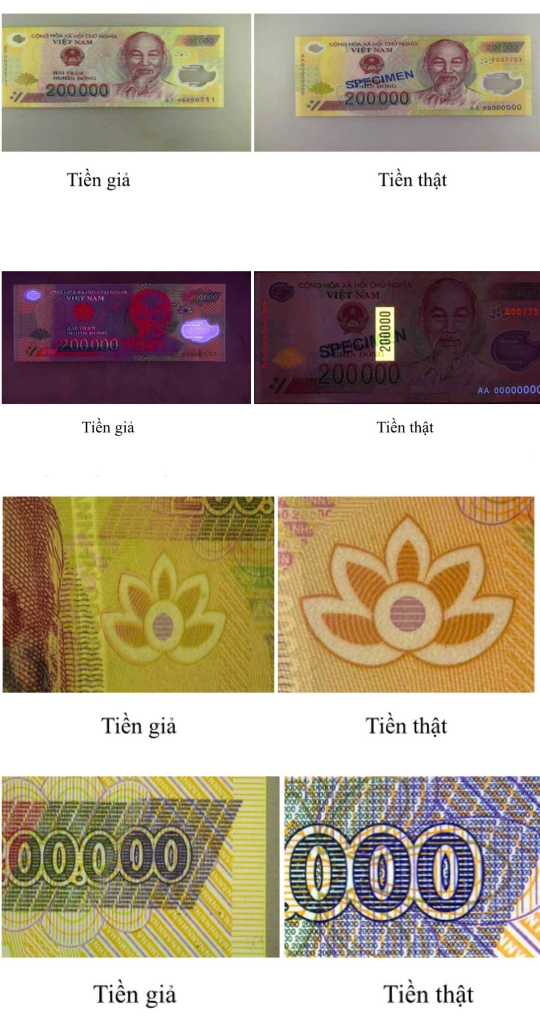 Cách phân biệt tiền giả và tiền thật (nguồn: Công an tỉnh Cao Bằng cung cấp)