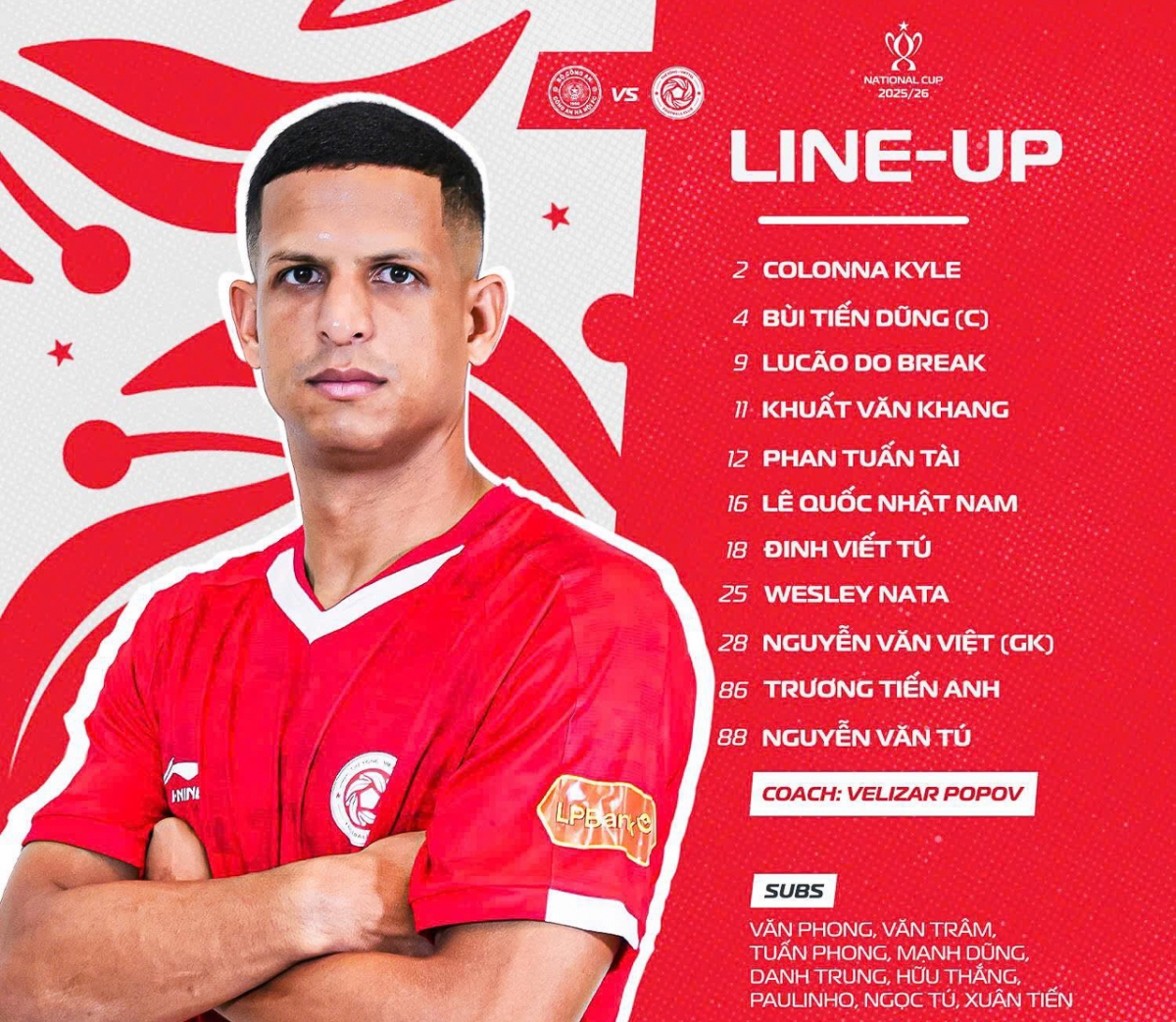 Đội hình xuất phát Thể Công Viettel.