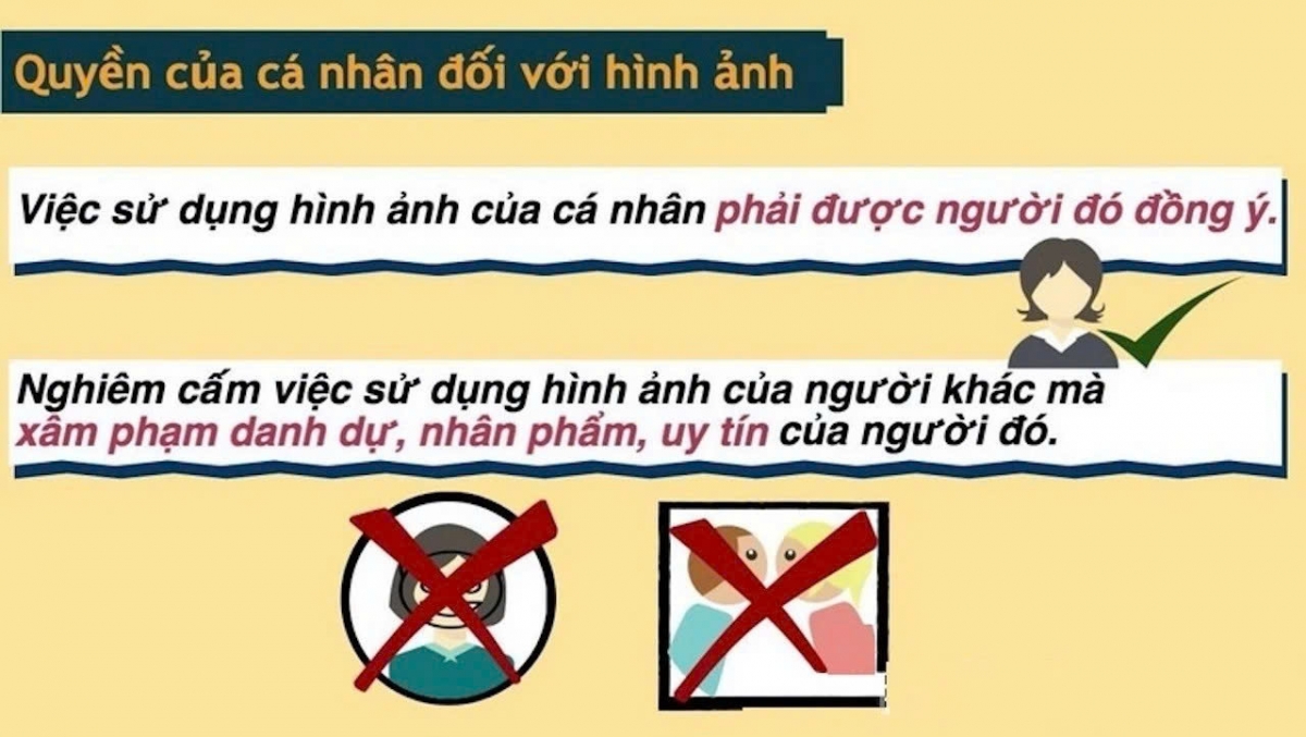 Người sử dụng mạng xã hội cần cẩn trọng khi đăng tải, chia sẻ hình ảnh, video hoặc bất kỳ nội dung nào liên quan đến người khác. 