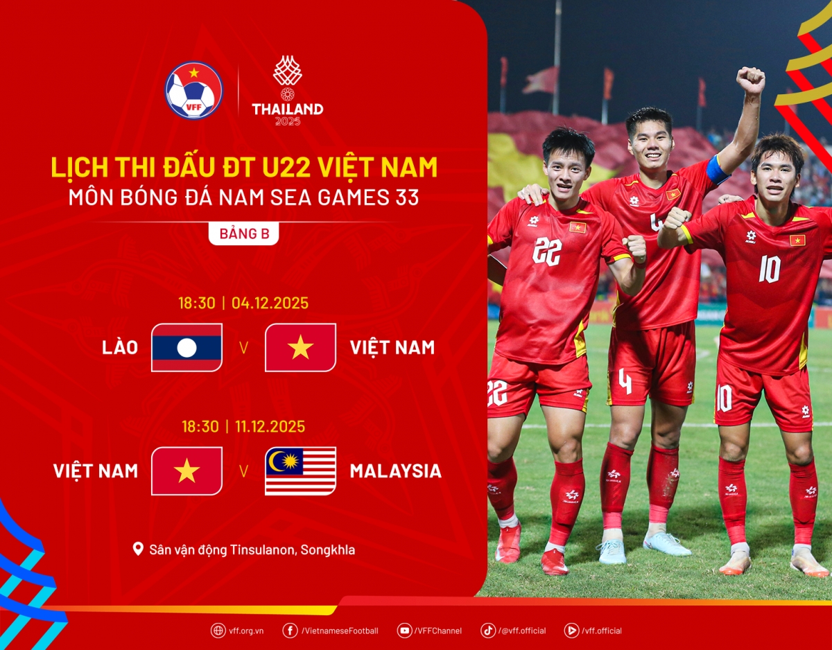 Lịch thi đấu U22 Việt Nam tại SEA Games 33.