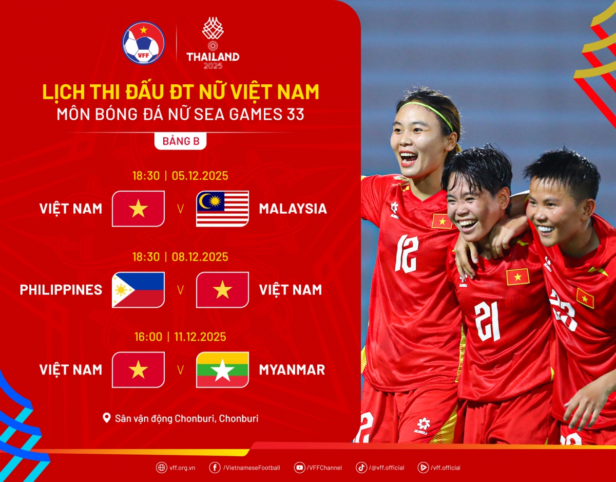 Lịch thi đấu ĐT nữ Việt Nam ở SEA Games 33.