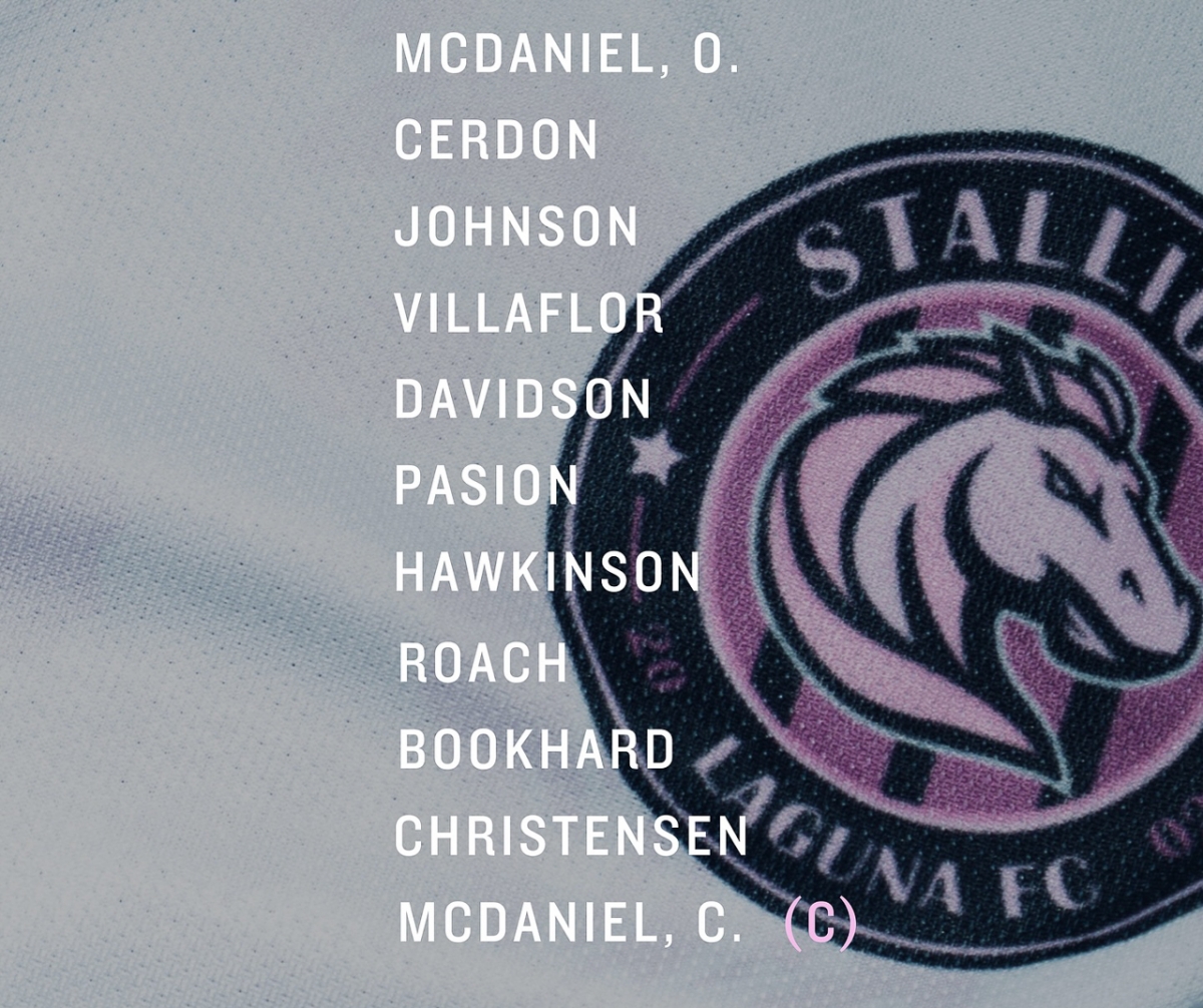 Đội hình xuất phát Stallion Laguna.