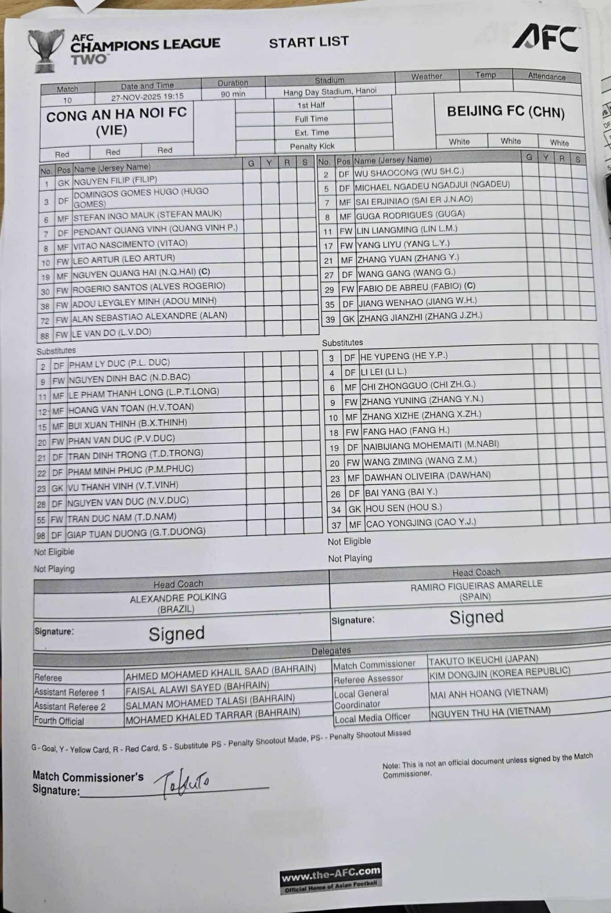 Đội hình xuất phát của hai đội. 