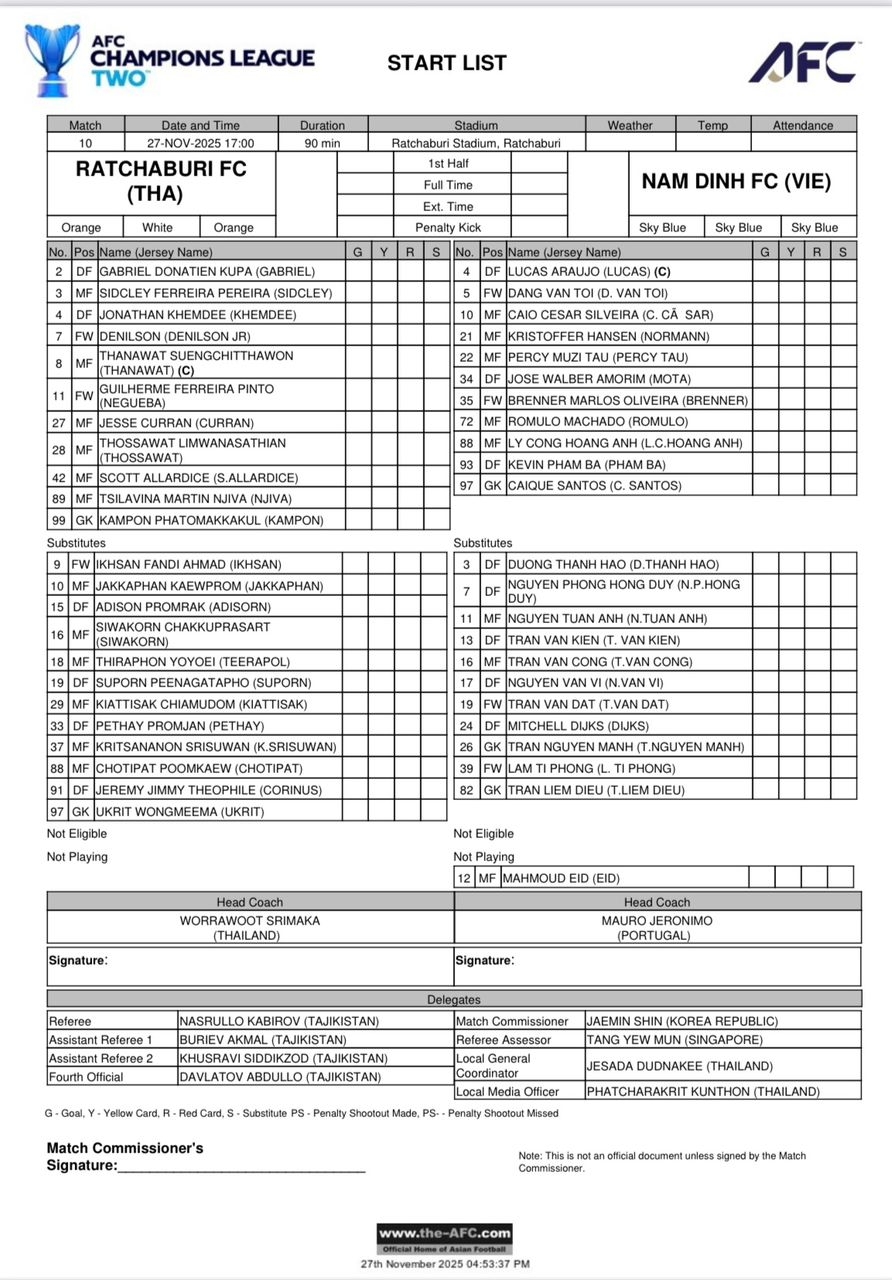 Đội hình xuất phát của hai đội. 