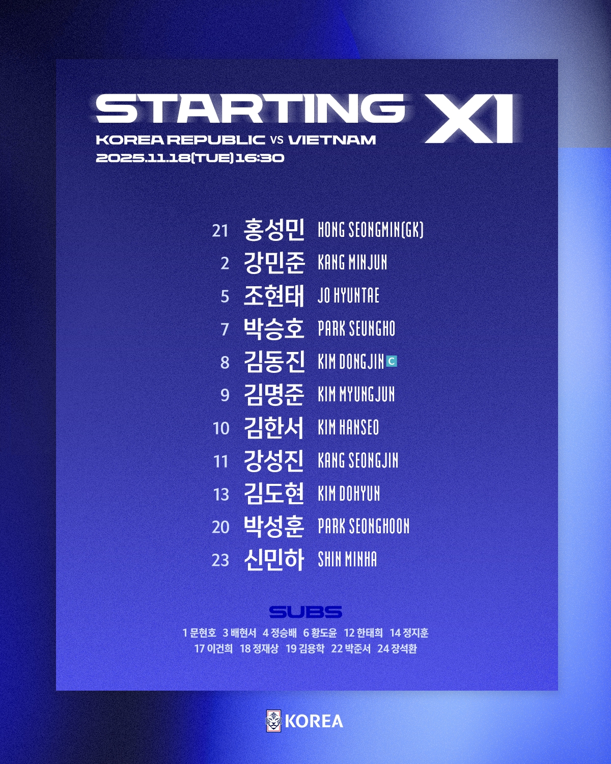 Đội hình xuất phát của U22 Hàn Quốc. (Ảnh: KFA). 