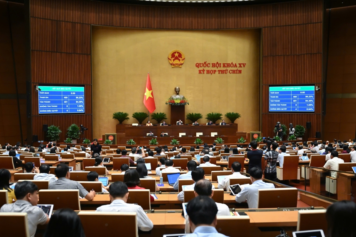 Quốc hội biểu quyết thông qua Luật Nhà giáo tại Kỳ họp thứ 9