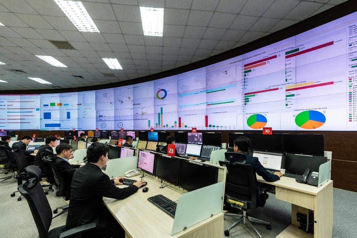 Trung tâm Điều hành mạng lưới Viettel