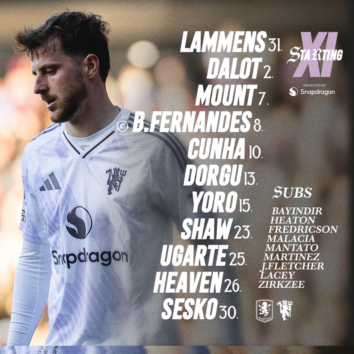 Đội hình xuất phát MU.