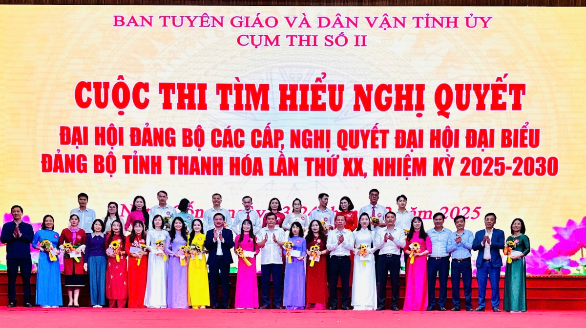 Cuộc thi tìm hiểu Nghị quyết Đại hội Đảng các cấp, Nghị quyết Đại hội đại biểu Đảng bộ tỉnh Thanh Hóa lần thứ XX