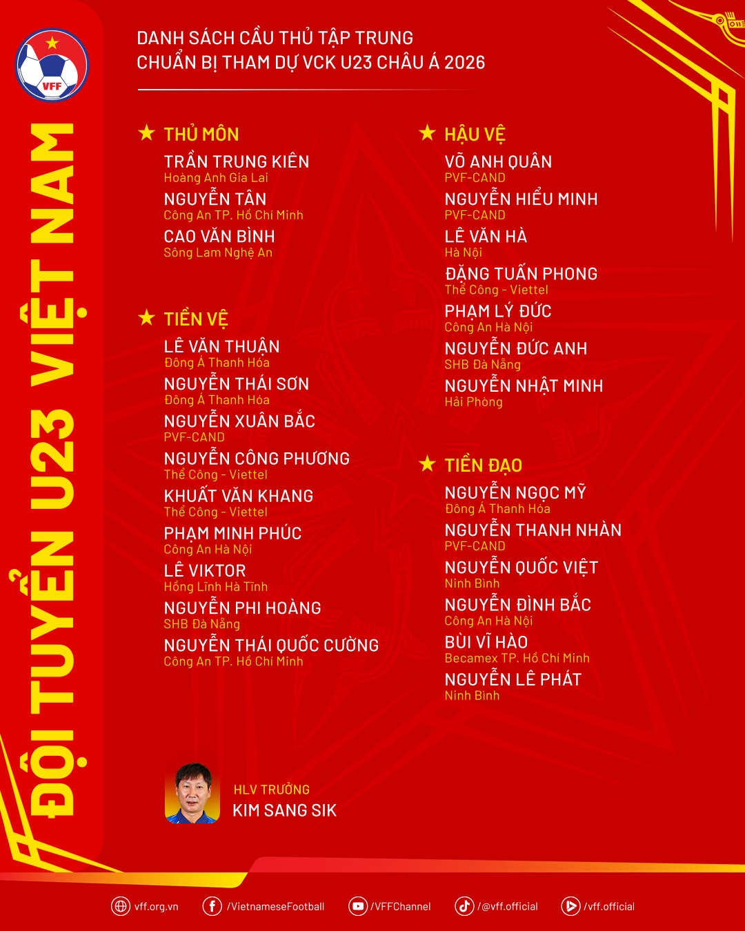 Danh sách ĐT U23 Việt Nam tập trung chuẩn bị tham dự VCK U23 châu Á 2026.