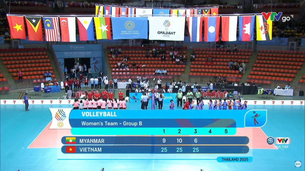 Bóng chuyền nữ Việt Nam thắng cách biệt ở trận ra quân.