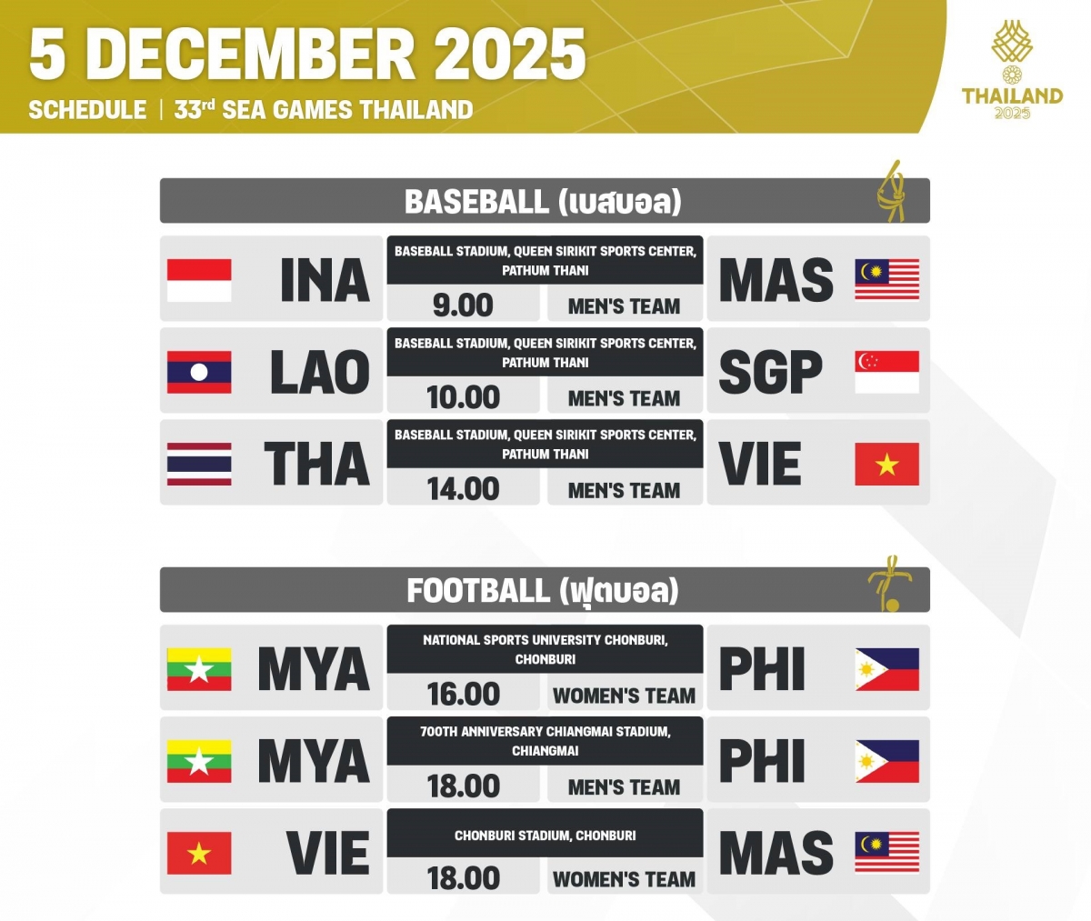 Lịch thi đấu chi tiết các nội dung ngày 5/12 của SEA Games 33. (Ảnh: BTC). 