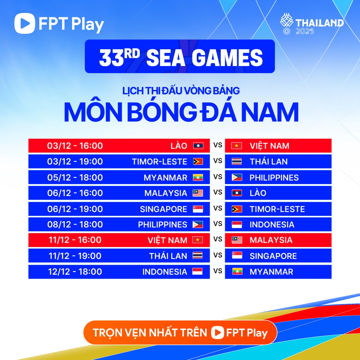 Lịch thi đấu môn bóng đá nam SEA Games 33.