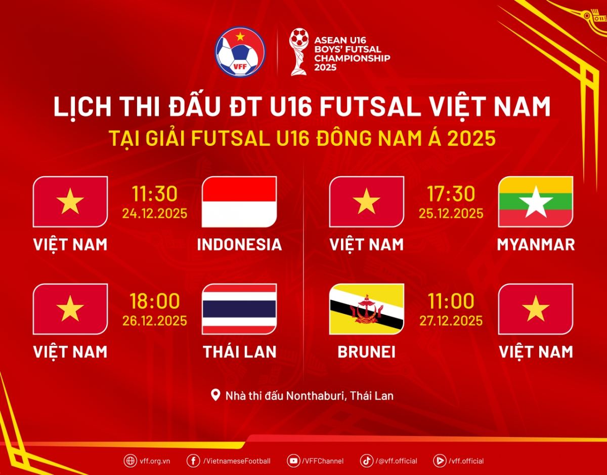 Lịch thi đấu của ĐT U16 Futsal Việt Nam tại giải Futsal U16 Đông Nam Á 2025.