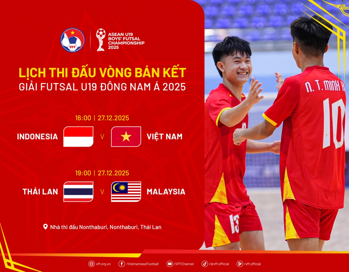 Lịch thi đấu bán kết Giải U19 Futsal Đông Nam Á 2025. 