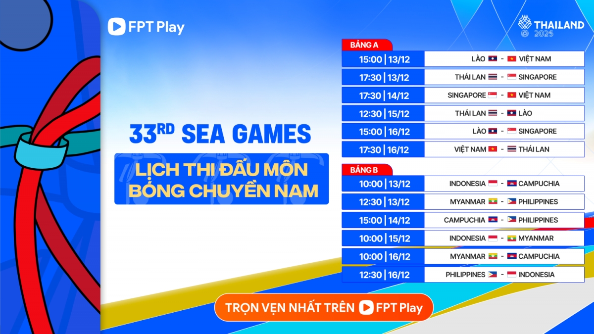 Bốc thăm chia bảng bóng chuyền nam SEA Games 33.
