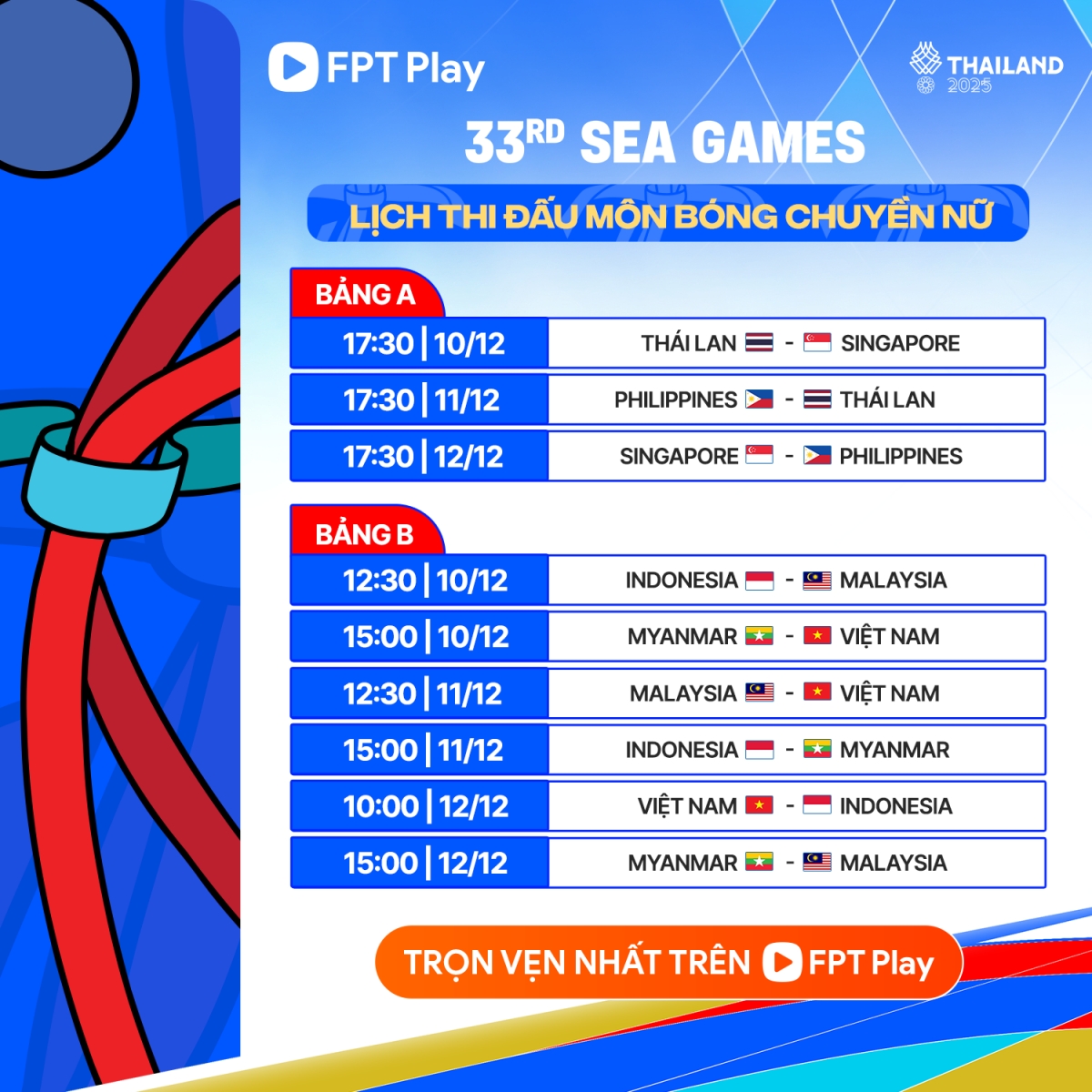 Bảng đấu của bóng chuyền nữ SEA Games 33.