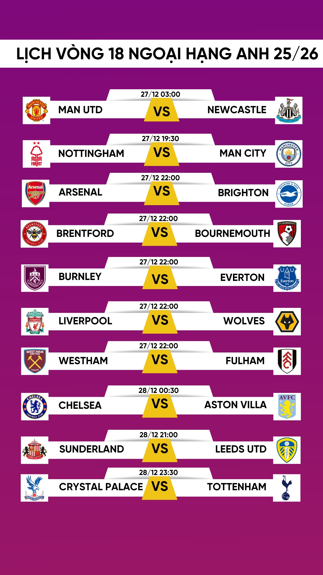 Lịch thi đấu vòng 18 Ngoại hạng Anh 2025/2026.