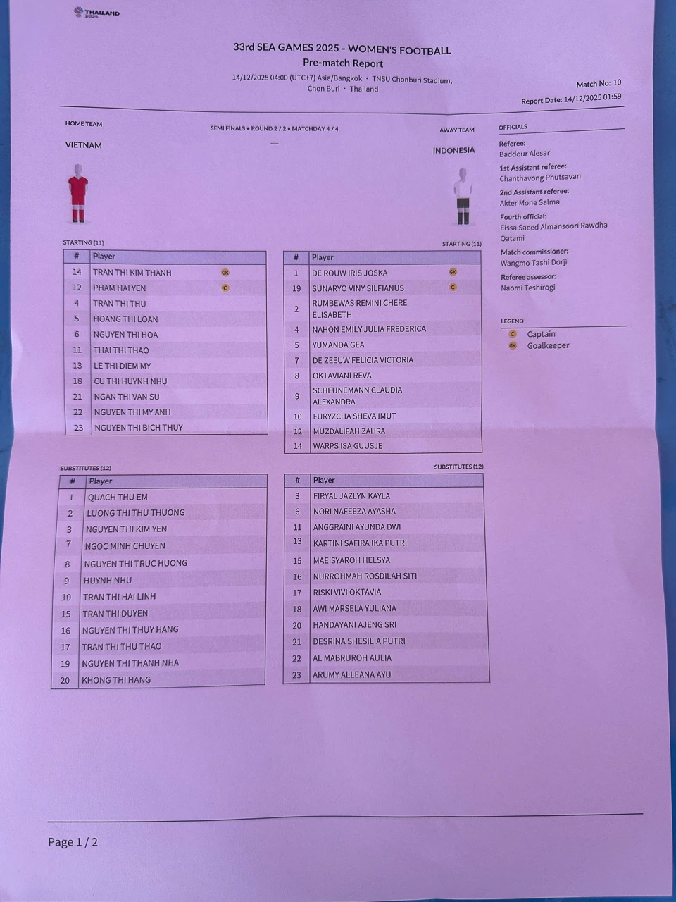 Đội hình xuất phát trận đấu ĐT nữ Việt Nam vs ĐT nữ Indonesia.