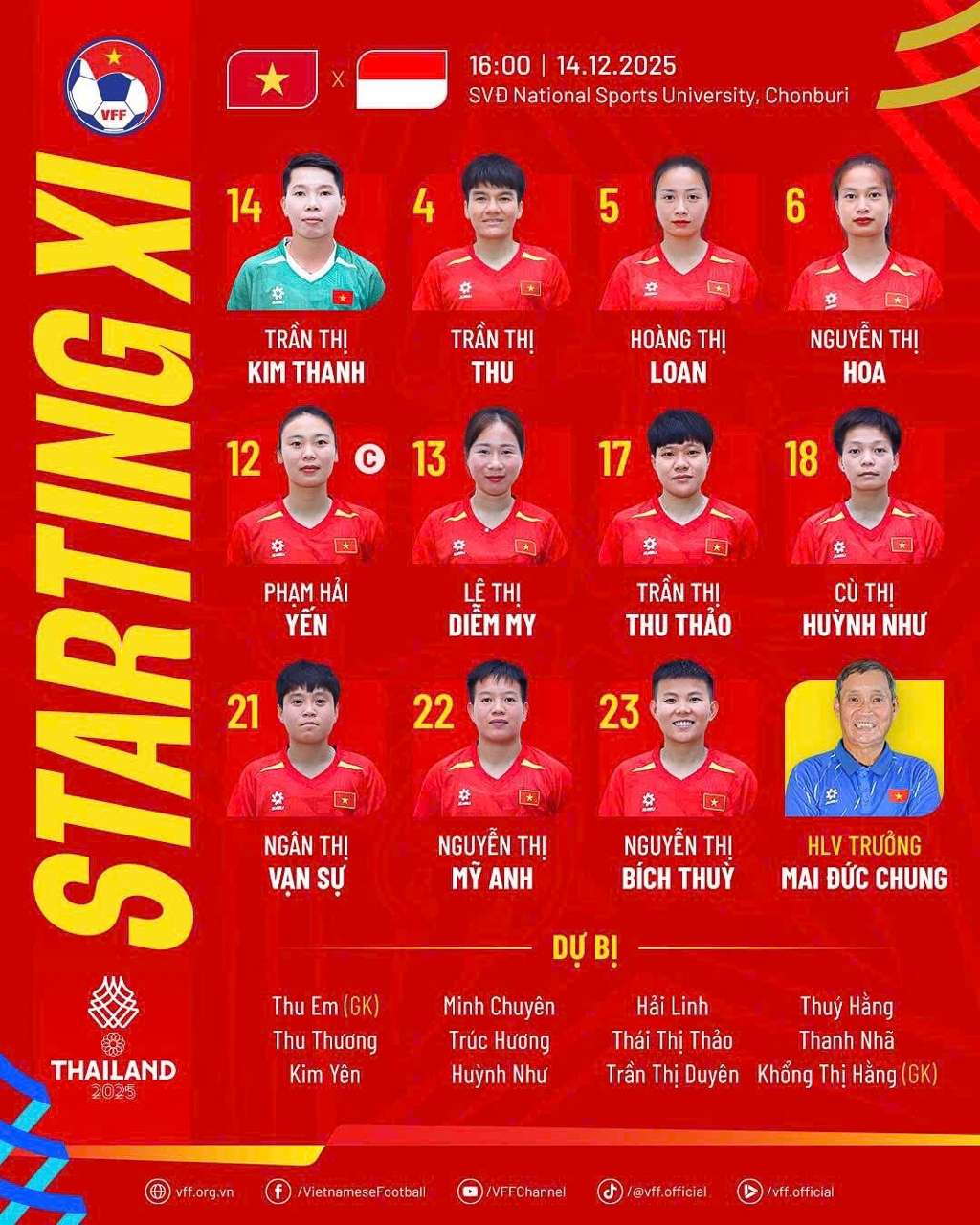 Đội hình xuất phát nữ Việt Nam.