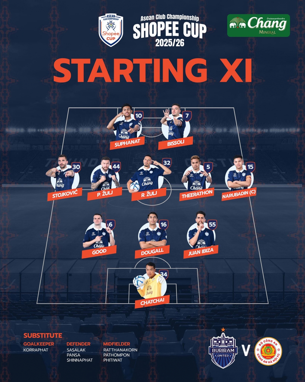 Đội hình xuất phát của hai đội. 