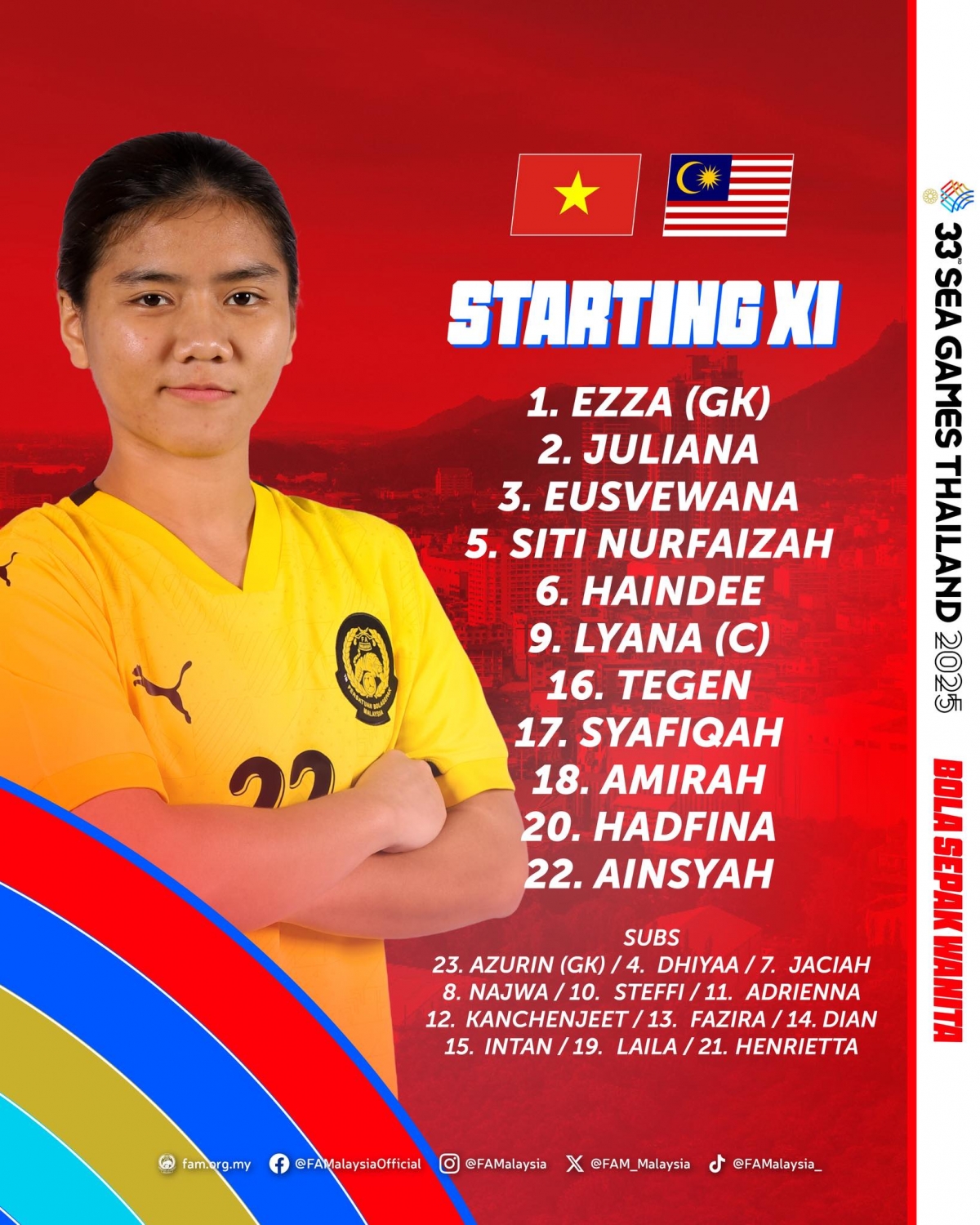 Đội hình thi đấu của ĐT nữ Malaysia. 