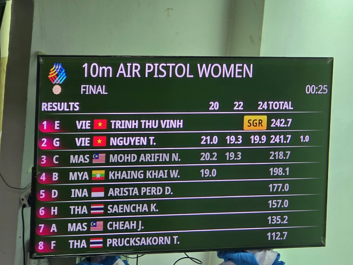 Bảng thành tích cá nhân nội dung cá nhân 10m súng ngắn hơi nữ. 