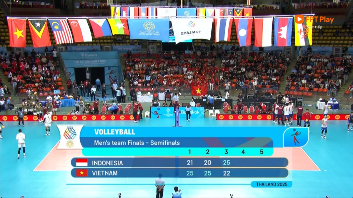 Đội tuyển bóng chuyền nam thua 22-25 ở set 3, bị Indonesia rút ngắn tỉ số xuống 1-2.