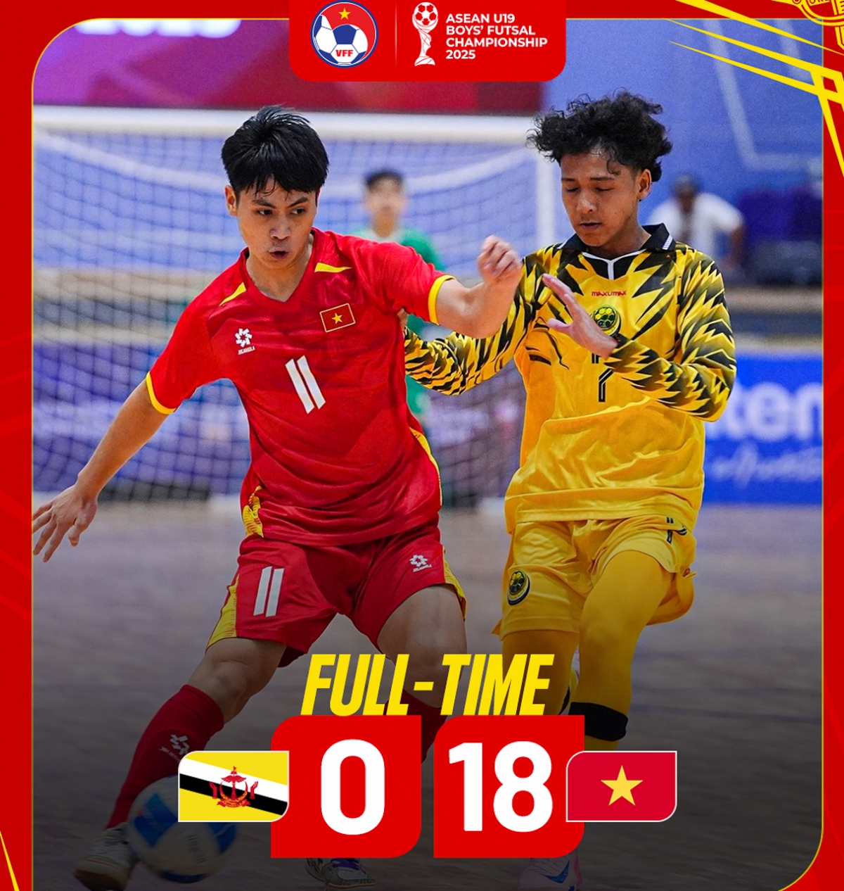 U19 futsal Việt Nam giành chiến thắng ấn tượng (Ảnh: VFF)