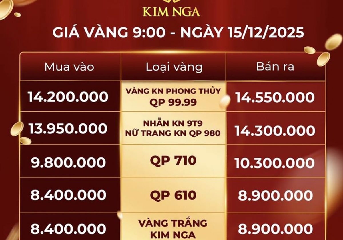 Giá vàng tư nhân sáng 15/12