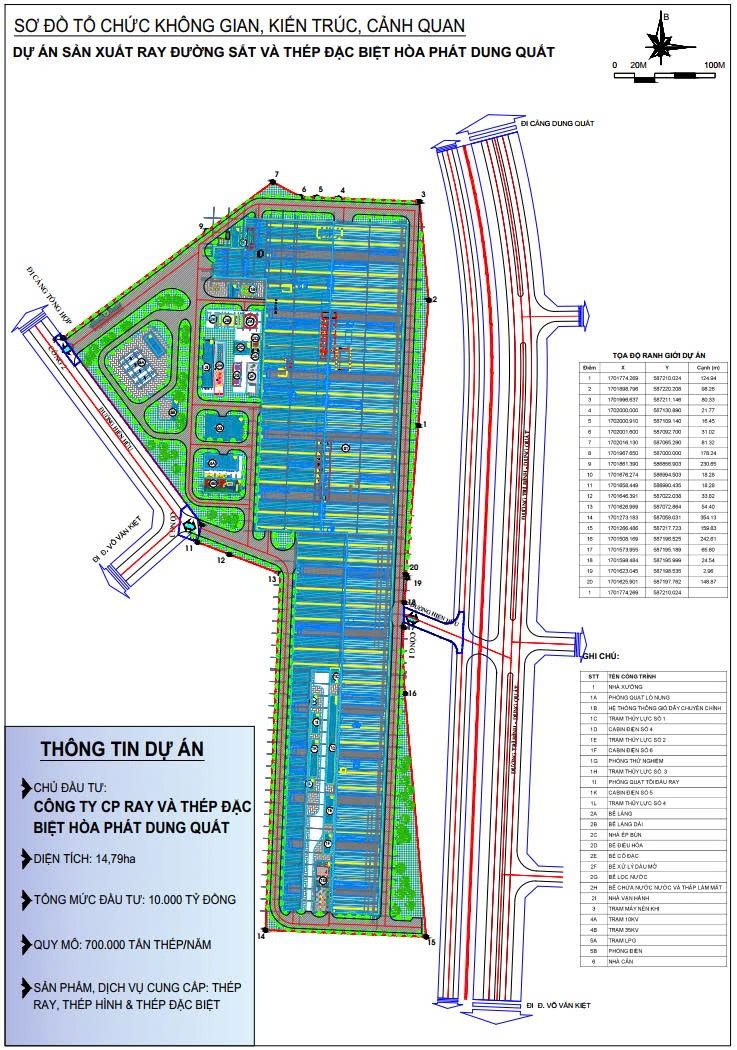 Sơ đồ cảnh quan nhà máy.