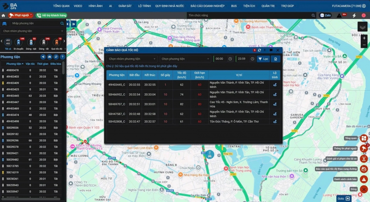 Dữ liệu giám sát giúp đánh giá mức độ an toàn của nhà xe và nâng cao ý thức chấp hành của lái xe. Ảnh: Thanh niên